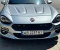 Серый Фиат 124, объемом двигателя 1.37 л и пробегом 77 тыс. км за 15900 $, фото 1 на Automoto.ua