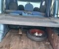 Синий Фиат 124, объемом двигателя 1.6 л и пробегом 250 тыс. км за 2600 $, фото 5 на Automoto.ua