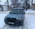 Синий Фиат 124, объемом двигателя 1.6 л и пробегом 250 тыс. км за 2600 $, фото 1 на Automoto.ua