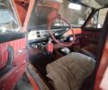 Красный Фиат 126, объемом двигателя 1.6 л и пробегом 47 тыс. км за 800 $, фото 2 на Automoto.ua