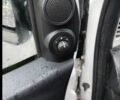 Белый Фиат 128, объемом двигателя 1.6 л и пробегом 170 тыс. км за 5300 $, фото 12 на Automoto.ua