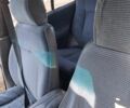 Красный Фиат 130, объемом двигателя 2 л и пробегом 200 тыс. км за 436 $, фото 5 на Automoto.ua
