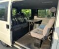 Белый Фиат 131, объемом двигателя 1.9 л и пробегом 500 тыс. км за 2800 $, фото 11 на Automoto.ua