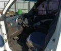 Белый Фиат 242, объемом двигателя 1.9 л и пробегом 500 тыс. км за 1400 $, фото 7 на Automoto.ua