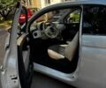 Белый Фиат 500, объемом двигателя 1.24 л и пробегом 203 тыс. км за 5399 $, фото 10 на Automoto.ua