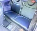 Белый Фиат 500, объемом двигателя 1.37 л и пробегом 173 тыс. км за 5400 $, фото 28 на Automoto.ua