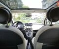 Білий Фіат 500, об'ємом двигуна 1.37 л та пробігом 134 тис. км за 6265 $, фото 12 на Automoto.ua