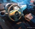 Білий Фіат 500, об'ємом двигуна 0 л та пробігом 66 тис. км за 3300 $, фото 4 на Automoto.ua