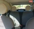 Білий Фіат 500, об'ємом двигуна 1.37 л та пробігом 63 тис. км за 5550 $, фото 13 на Automoto.ua