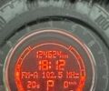 Белый Фиат 500, объемом двигателя 1.37 л и пробегом 125 тыс. км за 7000 $, фото 10 на Automoto.ua