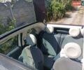 Білий Фіат 500, об'ємом двигуна 1.37 л та пробігом 63 тис. км за 5550 $, фото 5 на Automoto.ua