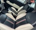Білий Фіат 500, об'ємом двигуна 1.24 л та пробігом 202 тис. км за 7600 $, фото 9 на Automoto.ua