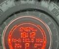 Белый Фиат 500, объемом двигателя 1.37 л и пробегом 125 тыс. км за 7000 $, фото 10 на Automoto.ua