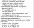 Білий Фіат 500, об'ємом двигуна 0 л та пробігом 72 тис. км за 5496 $, фото 23 на Automoto.ua