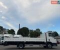 Белый Фиат 500, объемом двигателя 0 л и пробегом 110 тыс. км за 2303 $, фото 4 на Automoto.ua