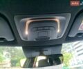 Білий Фіат 500, об'ємом двигуна 0 л та пробігом 34 тис. км за 4762 $, фото 14 на Automoto.ua