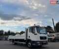 Белый Фиат 500, объемом двигателя 0 л и пробегом 110 тыс. км за 2303 $, фото 6 на Automoto.ua