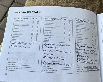 Білий Фіат 500, об'ємом двигуна 1.4 л та пробігом 79 тис. км за 10500 $, фото 36 на Automoto.ua