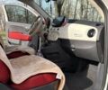 Белый Фиат 500, объемом двигателя 1.37 л и пробегом 103 тыс. км за 10000 $, фото 14 на Automoto.ua
