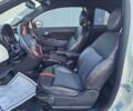 Белый Фиат 500, объемом двигателя 0 л и пробегом 107 тыс. км за 3460 $, фото 6 на Automoto.ua
