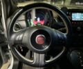 Білий Фіат 500, об'ємом двигуна 0 л та пробігом 80 тис. км за 9440 $, фото 16 на Automoto.ua