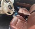 Белый Фиат 500, объемом двигателя 1.4 л и пробегом 48 тыс. км за 11500 $, фото 15 на Automoto.ua