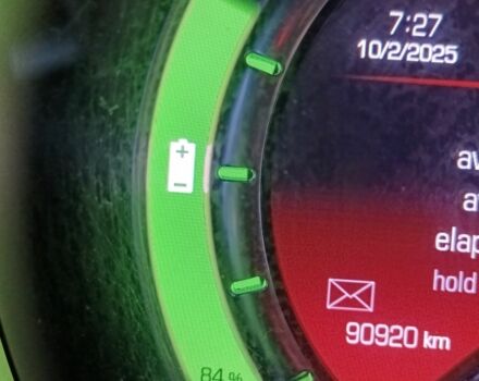 Білий Фіат 500, об'ємом двигуна 0 л та пробігом 91 тис. км за 10000 $, фото 4 на Automoto.ua