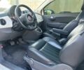 Білий Фіат 500, об'ємом двигуна 1.4 л та пробігом 44 тис. км за 3700 $, фото 5 на Automoto.ua