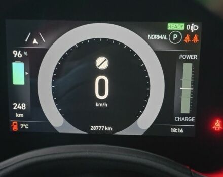 Белый Фиат 500, объемом двигателя 0 л и пробегом 28 тыс. км за 13900 $, фото 3 на Automoto.ua