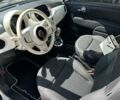 Белый Фиат 500, объемом двигателя 1.24 л и пробегом 13 тыс. км за 15200 $, фото 9 на Automoto.ua