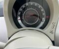 Белый Фиат 500, объемом двигателя 0 л и пробегом 68 тыс. км за 4004 $, фото 6 на Automoto.ua