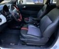 Білий Фіат 500, об'ємом двигуна 0 л та пробігом 80 тис. км за 6919 $, фото 10 на Automoto.ua