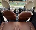 Черный Фиат 500, объемом двигателя 1.24 л и пробегом 33 тыс. км за 9500 $, фото 37 на Automoto.ua
