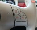 Красный Фиат 500, объемом двигателя 1.37 л и пробегом 132 тыс. км за 7999 $, фото 29 на Automoto.ua