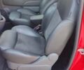 Красный Фиат 500, объемом двигателя 0.88 л и пробегом 120 тыс. км за 6900 $, фото 16 на Automoto.ua
