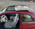 Фиат 500 2012 в Киеве на Automoto.ua Красный Фиат 500, объемом двигателя 1.37 л и пробегом 120 тыс. км за 7800 $, фото 9 на Automoto.ua