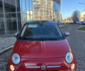 Червоний Фіат 500, об'ємом двигуна 1.37 л та пробігом 118 тис. км за 4999 $, фото 1 на Automoto.ua