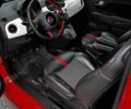 Червоний Фіат 500, об'ємом двигуна 0 л та пробігом 81 тис. км за 7500 $, фото 9 на Automoto.ua