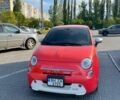Червоний Фіат 500, об'ємом двигуна 0 л та пробігом 35 тис. км за 10000 $, фото 1 на Automoto.ua