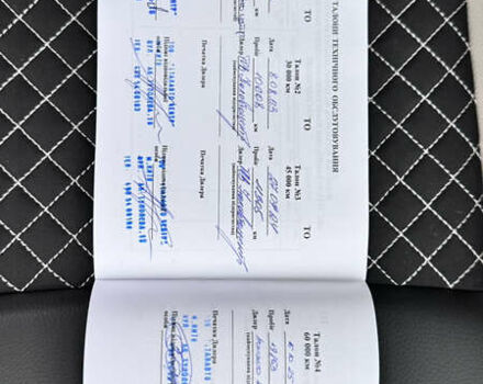 Красный Фиат 500, объемом двигателя 1.24 л и пробегом 20 тыс. км за 13999 $, фото 14 на Automoto.ua