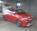 Красный Фиат 500, объемом двигателя 0 л и пробегом 92 тыс. км за 4080 $, фото 1 на Automoto.ua
