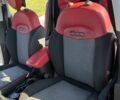 Красный Фиат 500, объемом двигателя 2.4 л и пробегом 110 тыс. км за 12000 $, фото 17 на Automoto.ua
