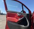 Красный Фиат 500, объемом двигателя 2.4 л и пробегом 110 тыс. км за 12000 $, фото 8 на Automoto.ua
