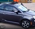 Сірий Фіат 500, об'ємом двигуна 0 л та пробігом 91 тис. км за 6699 $, фото 9 на Automoto.ua