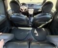 Серый Фиат 500, объемом двигателя 0 л и пробегом 97 тыс. км за 6289 $, фото 8 на Automoto.ua