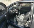 Сірий Фіат 500, об'ємом двигуна 0 л та пробігом 65 тис. км за 8200 $, фото 10 на Automoto.ua