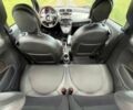 Серый Фиат 500, объемом двигателя 0 л и пробегом 74 тыс. км за 8000 $, фото 7 на Automoto.ua