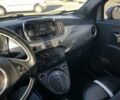 Сірий Фіат 500, об'ємом двигуна 0 л та пробігом 92 тис. км за 7900 $, фото 6 на Automoto.ua