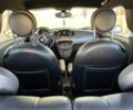 Фиат 500 2016 в Одессе на Automoto.ua Серый Фиат 500, объемом двигателя 0 л и пробегом 71 тыс. км за 4000 $, фото 9 на Automoto.ua