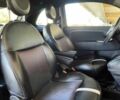 Серый Фиат 500, объемом двигателя 0 л и пробегом 76 тыс. км за 2000 $, фото 8 на Automoto.ua